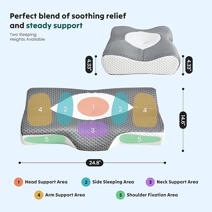 NEWBULIG Cervical Neck Pillow - Ergonomic Memory Foam Pillow for Neck Pain Relief, Contour Orthopedic Bed Pillow for Side, Back & Stomach Sleepers with Neck Support, 24.82" Lx14.62 W, Grey