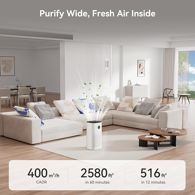 Air Purifiers for Home with Matter – Covers 2580ft² Compatible with Google Home, Alexa & Smarthings, HEPA 13 & Washable Pre-Filter, Voice Control Home Automation