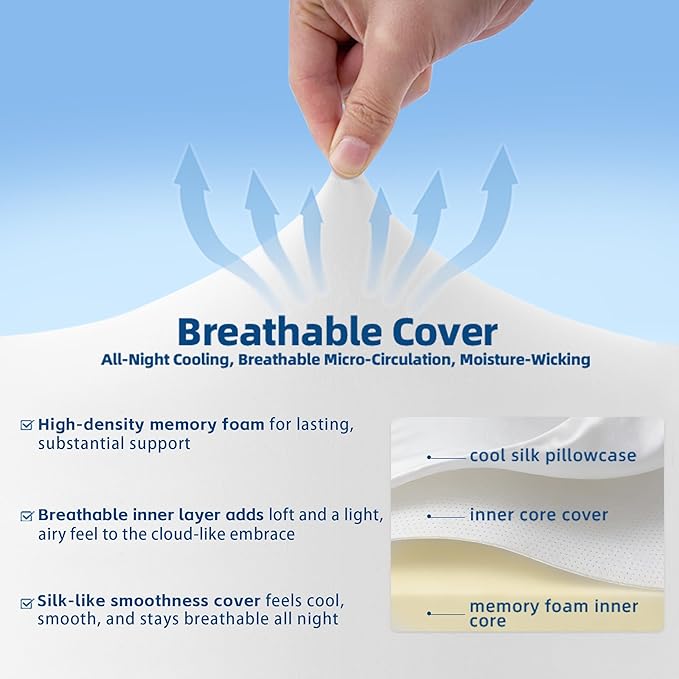 Memory Foam Pillow for Side Sleepers – Ergonomic Neck Pillow for Adults, Dual-Height 5" & 3.5" Adjustable Loft, Cooling Washable Cover, Slow Rebound, Cervical Support for Deep Sleep