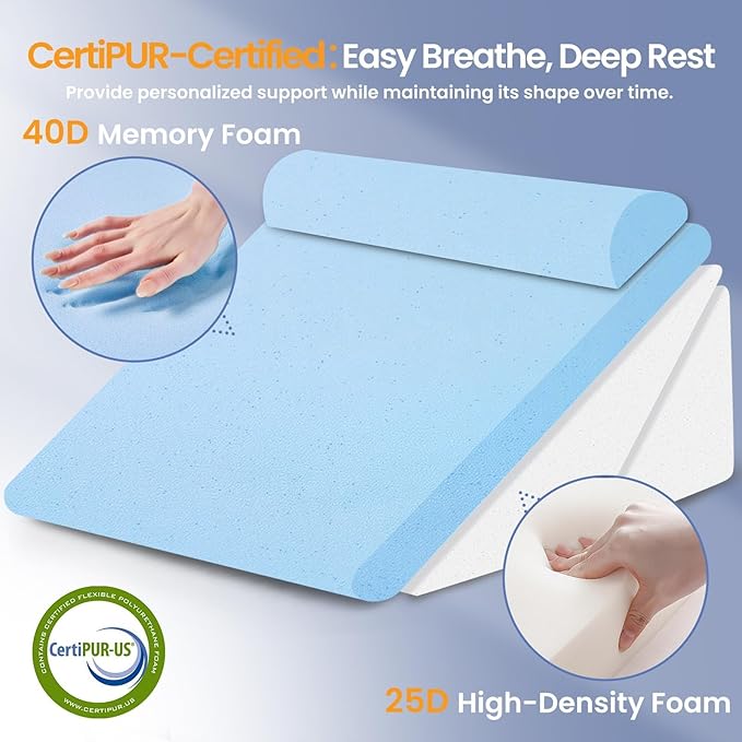 Sasttie Wedge Pillow Set for After Surgery, 2PCS Adjustable Bed Wedge Pillow Headboard with Memory Foam Neck Cushion – for Acid Reflux, Sleeping, Neck & Back Support, Beige
