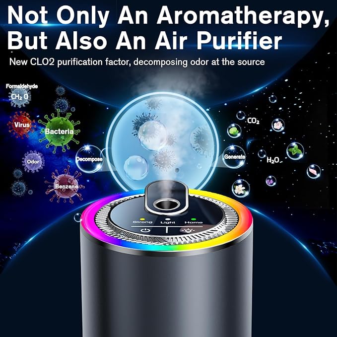 Smart Car Air Freshener Diffuser with Starry Sky Projection, 50ml/1.8OZ Perfume Car Diffuser, 6 Months Long-Lasting Fragrance, RGB Music-Sync Lights, Intelligent Auto On/Off, 3 Modes, Rose