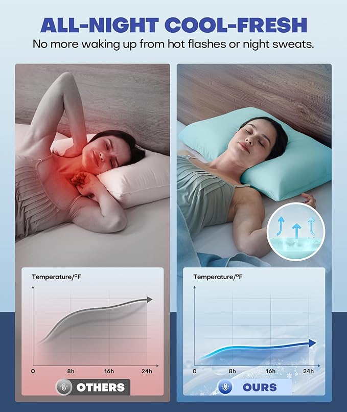 Ice Cooling Pillowcase for Hot Sleepers, Instantly Cool, Stays Cold All Night, Softer Than Silk Pillow Cases, Pillow Covers with Invisible Zipper, Gift for Men & Women - Standard, Mint Blue (1 Pack)
