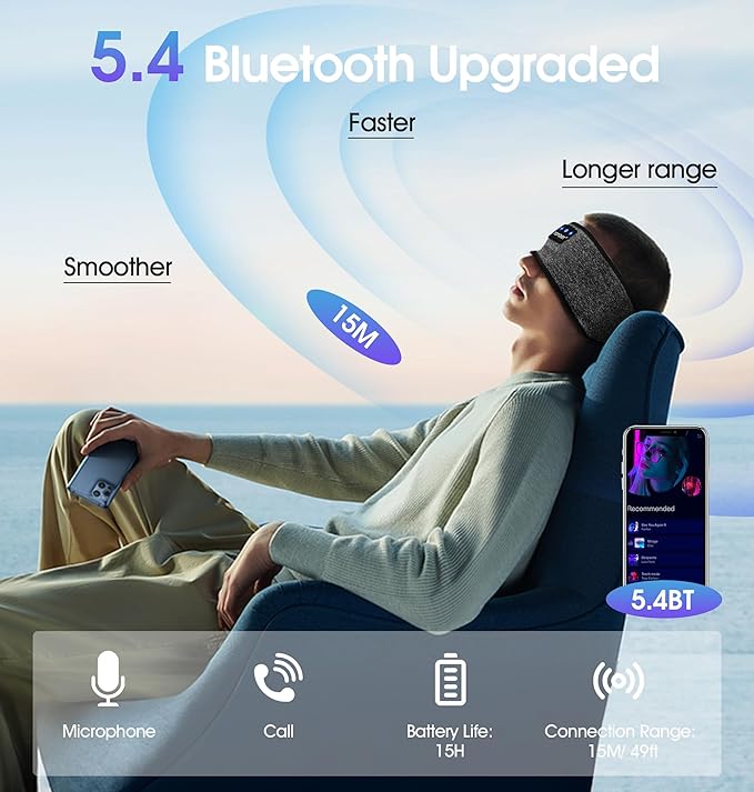 Sleep Headphones Headband Bluetooth 5.4, TOPOINT Sports Headband Earphones Sleeping Bluetooth Wireless with USB C for Women Men Sports Gifts Workout Jogging Yoga Insomnia Air Travel Meditation