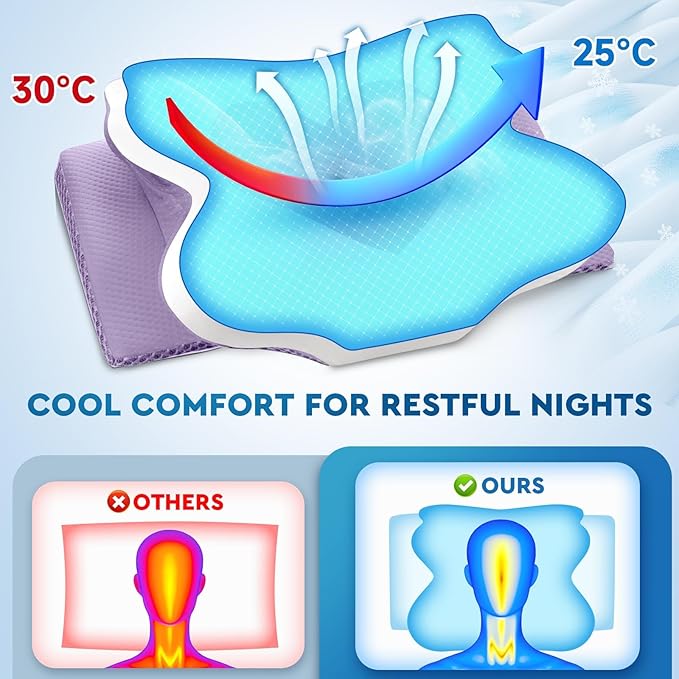 CushZone Cervical Neck Pillow, Memory Foam Neck Support Pillows for Sleeping, Shoulder Pillow for Side Sleepers, Back Stomach Sleepers, Queen Size, Lavender Color
