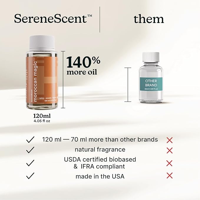 Homedics SereneScent Waterless Diffuser Oil Refill — Moroccan Magic (120ml). Clean, Safe, Warm & Exotic Home Fragrance. Compatible with SereneScent Diffusers. Easy Twist Plug & Play