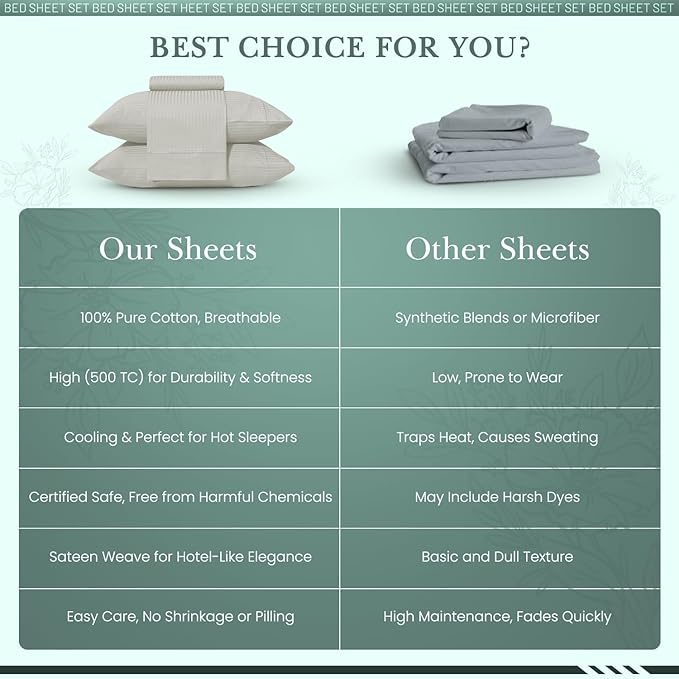Feather & Stitch 500 TC Twin Size Damask Bed Sheet Set, 100% Cotton Soft Breathable Bedsheets, 3 Piece 18" Deep Pockets Sateen Weave Striped Bedding Mattress Resort Hotel Luxury - (Blue Blush Stripe)