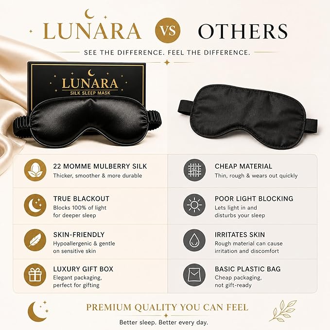 Silk Sleep Mask for Women & Men – 100% Mulberry Silk Eye Mask for Sleeping, 22 Momme, Soft & Light Blocking, Hypoallergenic, Black Silk Sleep Mask for Deep Restorative Sleep – by LUNARA