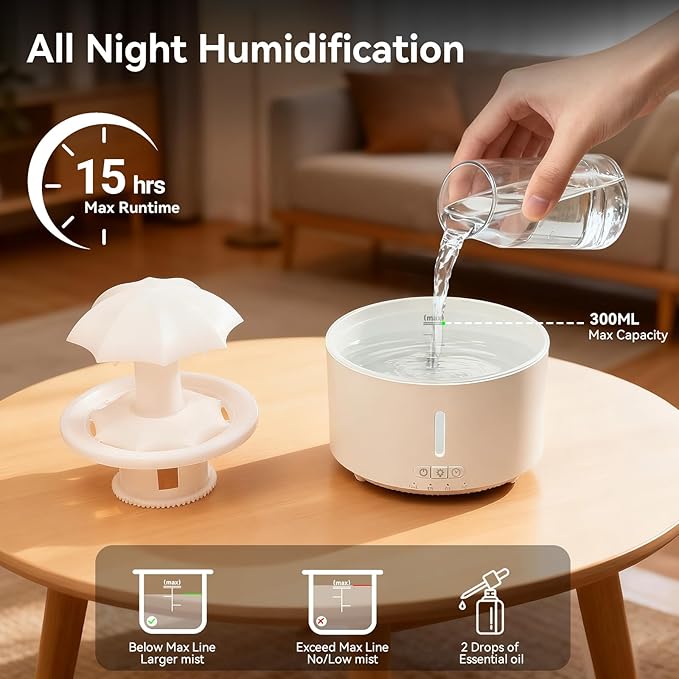 Missfly 300ml Cloud Shape Cool Mist Humidifier Diffuser, 360° Rotatable, Quiet Auto Safety Shutoff, Easy Refill Home Bedroom Office (White)