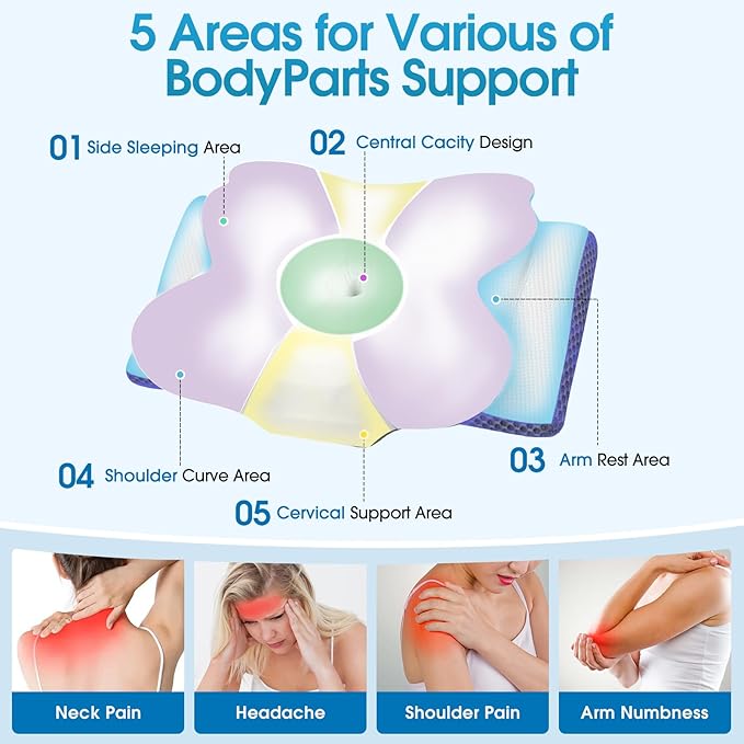 CloudBliss Cervical Memory Foam Pillow for Neck and Shoulder, Contour Neck Support Pillow with Cooling Case, Ergonomic Bed Pillow, Support for Side Back Stomach Sleepers (Pink, Standard Size)