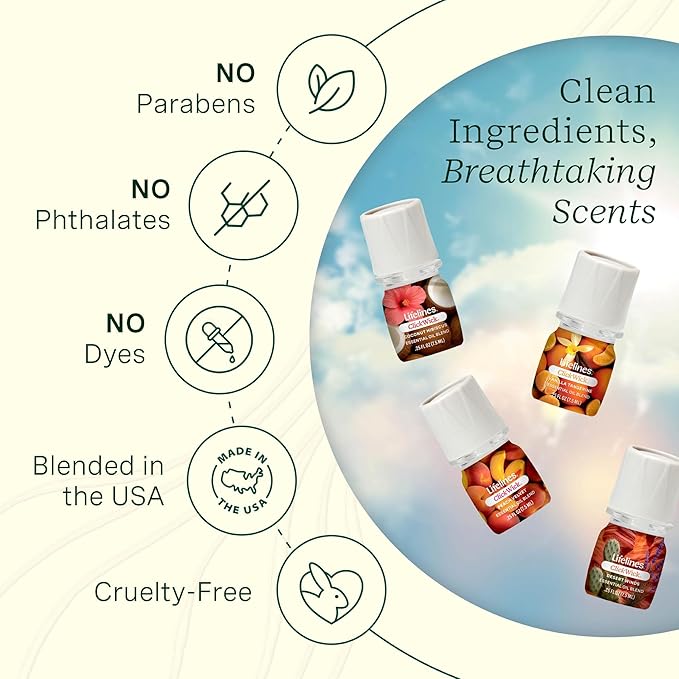 ClickWick Essential Oil Blends for Lifelines Diffusers, 4-Pack Sun-Kissed Escape - Essential Oil Blend Refill for Candle, Plant & Shower Aromatherapy Diffuser - Fragrance for Diffusers