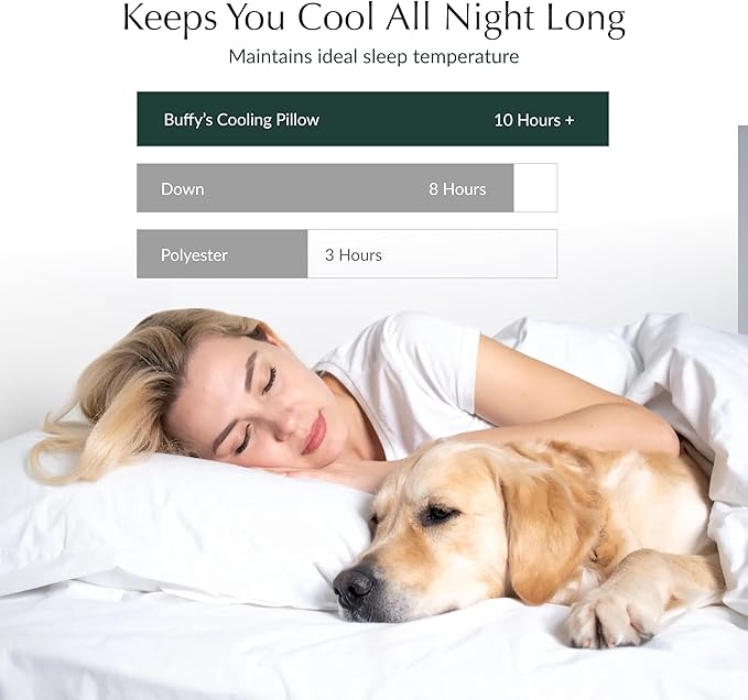 Buffy Cloud Cooling Pillow, 2nd Gen Adjustable Foam Pillow, Ice Cold All Night, CertiPUR-US® Certified, Washable Cover, Standard & King Sizes (Standard)