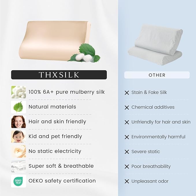 THXSILK 19 Momme 100% Mulberry Silk Pillowcase for Contour Memory Foam Pillow, Contour Pillow Case Cover, Cervical Pillow Case, Pack of 1(Champagne, 20"x12"x3.9"/2.7")