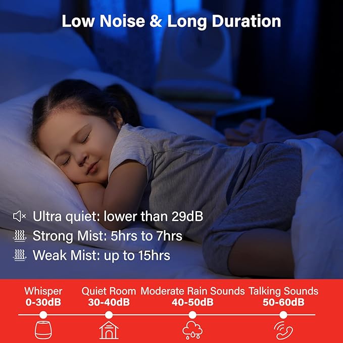 Sengled Smart WiFi Essential Oil Diffuser, 150ml Ultrasonic Aromatherapy Diffuser with Alexa & Google Home App & Voice Control, Night Lights Auto Off & Timer Function, LED Colors Humidifier for Home