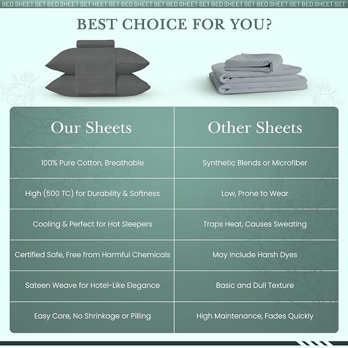 Feather & Stitch 500 TC Full Size 4pc Damask Bed Sheet Set, 100% Soft Cotton Breathable Bedsheets, 18" Deep Pockets Sateen Weave Solid Bedding Mattress Resort Hotel Luxury Decor - (Charcoal Slate)
