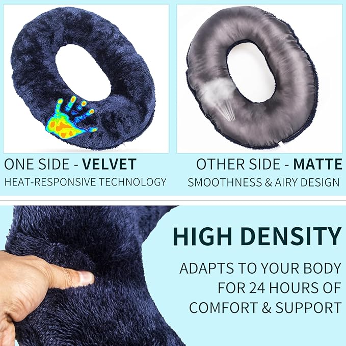Pillow Tailbone Pain Relief Cushion, Soft Pad for Bed Sores. Anti-Decubitus Pad-Breathable for Hemorrhoids, Prostate and Surgery, Cushion for Office Chair, Long Travel, Car and Home Sofa