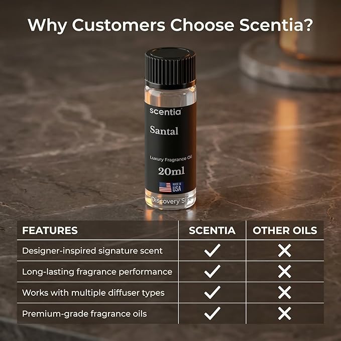 Scentia Santal Sandalwood Fragrance Oil for Diffusers – Luxury Woody Home Scent with Cardamom, Violet Leaf, Amber & Musk – Diffuser Oil for Ultrasonic, Cold Air & Waterless Diffusers – 20 ml