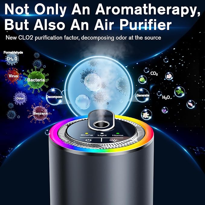 Smart Car Air Freshener Diffuser with Starry Sky Projection, 50ml/1.8OZ Perfume Car Diffuser, 6 Months Long-Lasting Fragrance, RGB Music-Sync Lights, Intelligent Auto On/Off, 3 Modes, Cologne