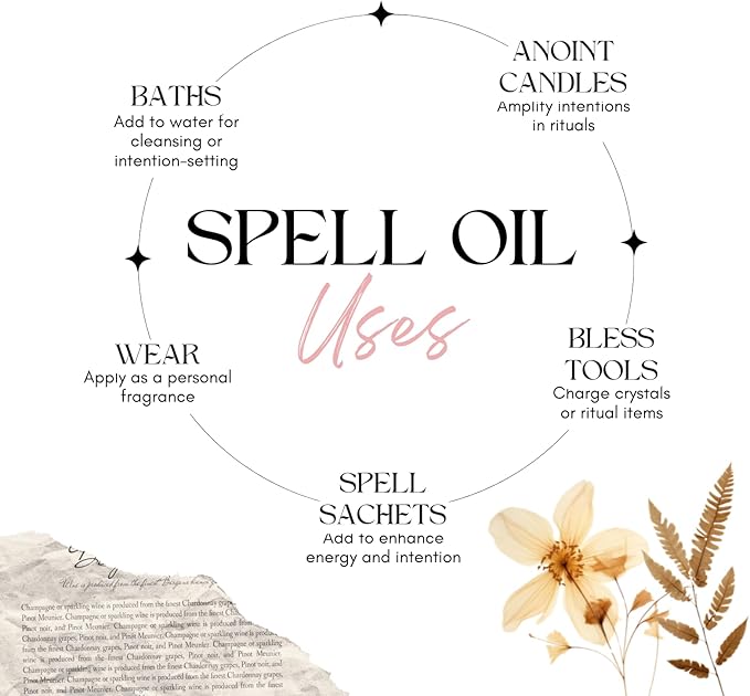 CIRCE Rose of Jericho Spell Oil - Inspire Hope, Transformation & Renewal - Add to Bath, Use in Rituals, Wear as Fragrance to Align w/Desires - Coconut Oil & Rose of Jericho Herb- 1/2oz