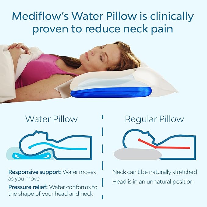 Mediflow Fiber Water Pillow - Adjustable Pillow for Neck Pain Relief, Pillow for Side, Back, and Stomach Sleepers, The Original Inventor of The Water Pillow (2 Pillows, 2 Aloe Vera Pillow Covers)