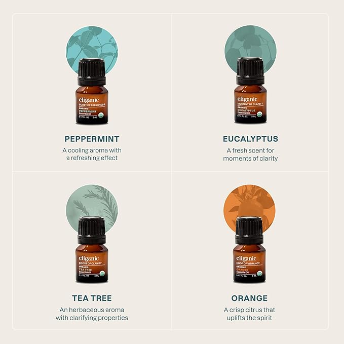 Cliganic Organic Essential Oils Gift Set (Top 4 - The Basics - Pack of 2), 100% Pure Natural Aromatherapy - Peppermint, Eucalyptus, Tea Tree & Orange