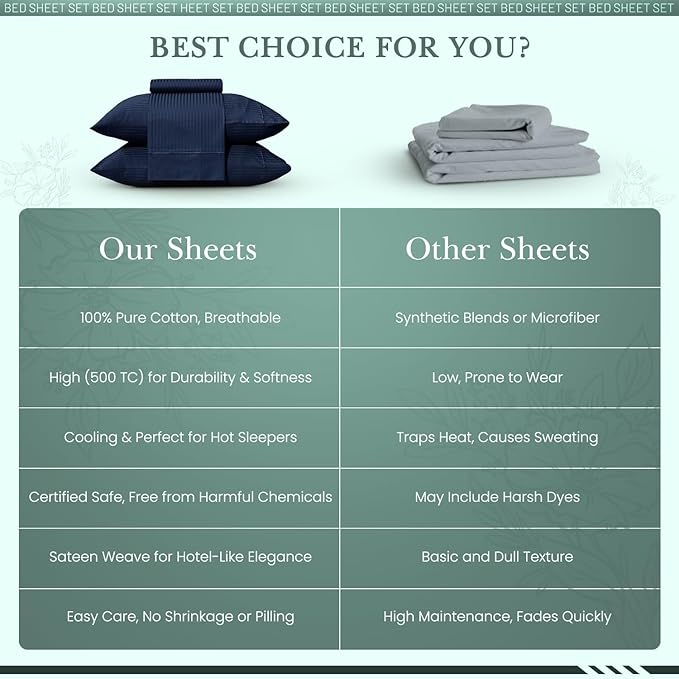 Feather & Stitch 500 TC Split King Size Bed Sheet Set, 100% Cotton Soft Breathable Bedsheets, 5 Piece 18" Deep Pockets Sateen Weave Striped Bedding Mattress Resort Hotel Luxury - (Dark Blue Stripe)