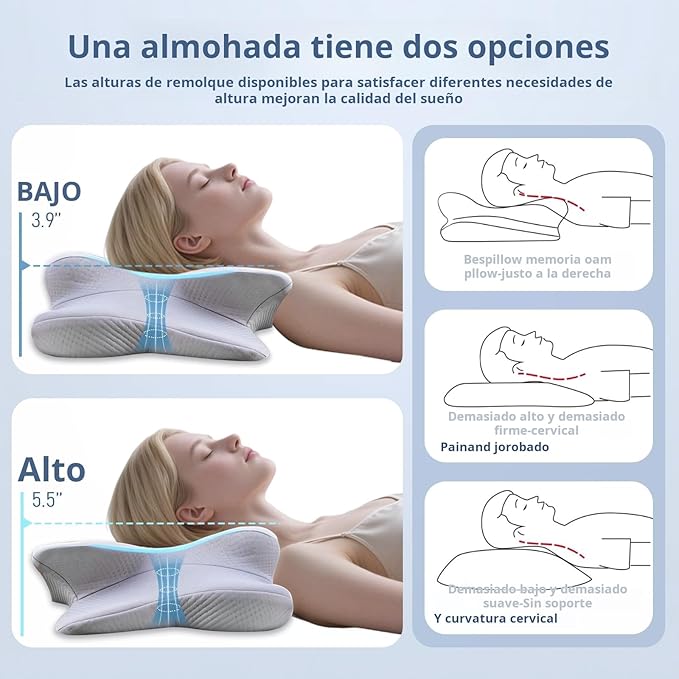 Cervical Pillow for Neck and Shoulder-Ergonomic Neck Support Pillows for Sleeping with Pain Relief，Contour Memory Foam Pillow for Side Sleepers, Back and Stomach Sleep