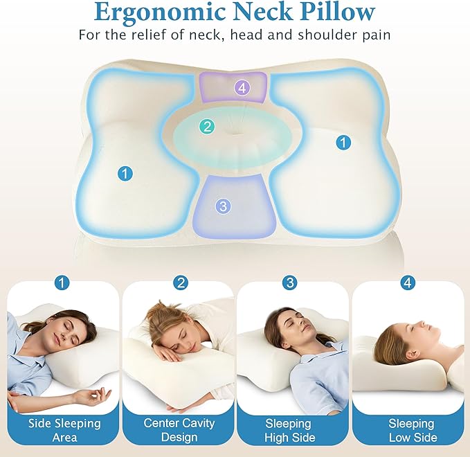 Cervical Neck Pillow for Deep Sleep – Medium Firm Cooling Memory Foam Pillow, Dual Height Ergonomic Contour for Gentle Neck & Shoulder Support, Side Back Stomach Sleepers