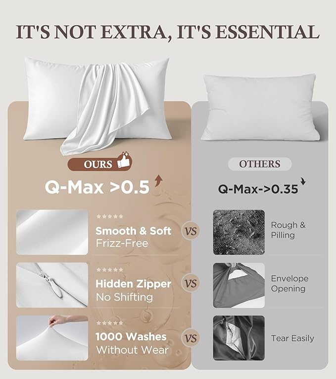 Instant Chill Cooling Pillowcase for Hot Sleepers, 2% HA Infused Pillowcase Hydrates Skin & Hair, Reduces Wrinkles & Frizz, Softer Than Silk Pillow Cases, Pillow Covers Standard (White, 1 Pack)