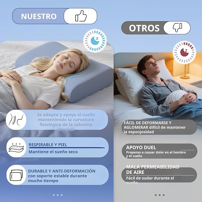 Cervical Pillow for Neck Pain Relief, 3.9 Inch Cooling Memory Foam Pillow, Ergonomic Support Pollow for Side and Back Sleepers