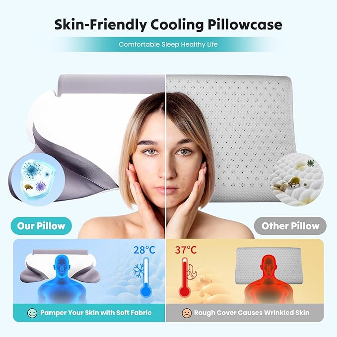 Sweetcrispy Cervical Neck Pillow - Contour Memory Foam Pillow for Neck Pain Relief with Cooling Pillowcase, Ergonomic Orthopedic Support for Side Back Stomach Sleepers, White & Grey