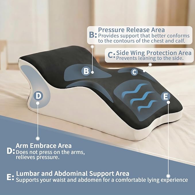 Ergonomic Wedge Prone Pillow,Memory Foam Multi-Functional Bed Pillow,Reading Pillow,Ideal for Bed Breaks,Massage,Reading,Back Support,Sleeping,and Leg Pain Relief