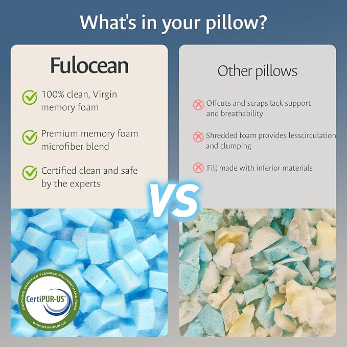 Cooling Pillows King Size 1 Pack for Sleeping, Adjustable Shredded Gel Memory Foam Cool Pillows for Side, Back, Hot Sleeper, Medium Firm for Neck Pain Relief, Washable Removable Cover, CertiPUR-US