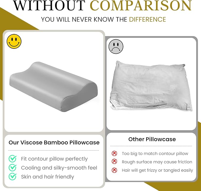 Cooling Pillowcase for Contour Pillow- Rayon Derived from Bamboo Contour Cervical Neck Pillow Case Cover- Breathable Silky Soft Pillowcase for Hot Sleepers,24 x14 x5/3.7 Inches 1 Piece Light Grey