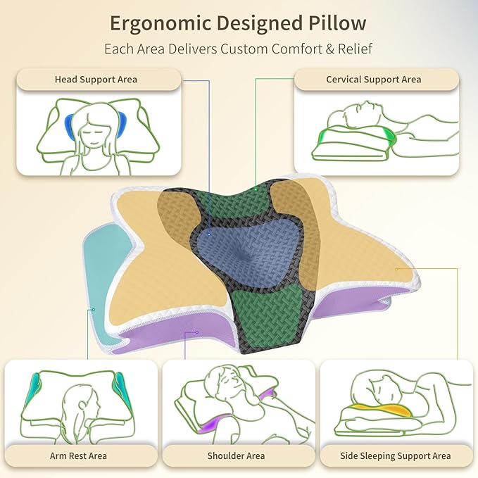 Cervical Neck Pillow for Neck Pain, Memory Foam Orthopedic Pillow with Contoured Design, Neck Support Pillows for Side, Back and Stomach Sleepers, Grey