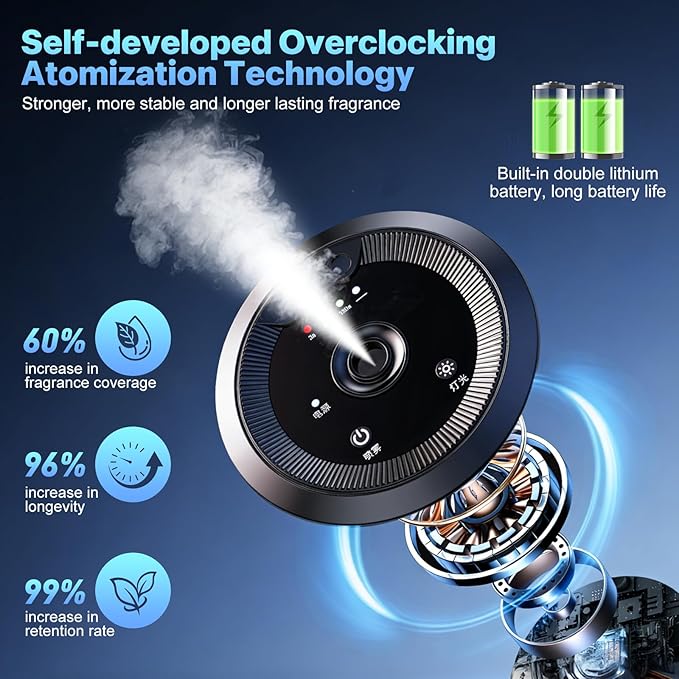 Smart Car Air Freshener - 4 Adjustable Mist Modes Car Air Freshener Diffuser with Starry Sky Projection Auto On/Off Aroma Diffuser for Car Room Home Office Bedroom (Gu Long)