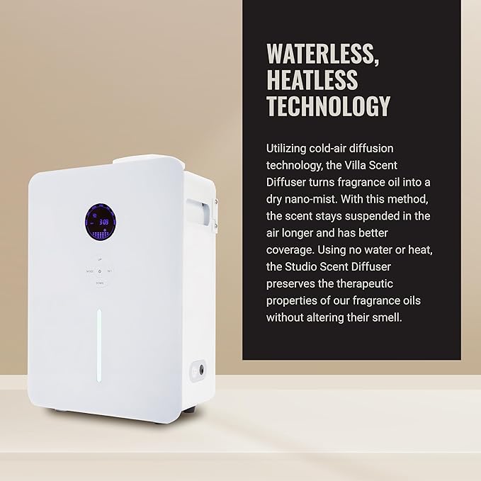 Hotel Collection - Villa Scent Diffuser - HVAC System or Stand Alone Fragrance Oil Diffuser - Heatless, Waterless, Smart Timer, No Residue, Security - Home Decor, Essential Oils - 1800 sq ft, White