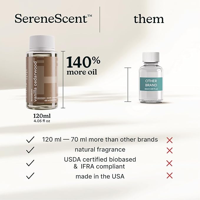 Homedics SereneScent Waterless Diffuser Oil — Vanilla Cedarwood, Natural & Clean Home Fragrance, 120ml, for Relaxing & Cozy Home Ambiance, Compatible with SereneScent Diffusers, Easy Twist Plug & Play