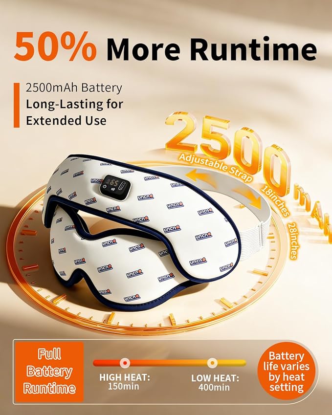 Cordless Heated Eye Mask for Dry Eyes 4 Temperature Settings & 6 Timers, Washable Cover, Warm Compress for Stye, Blepharitis, Eye Strain Relief Heating Pad, Ideal for Travel & Sleep Fast Even Heating