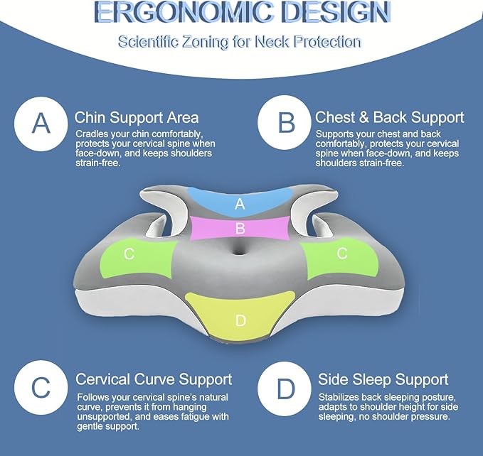 dosun 2 Pack Ergonomic Memory Foam Cervical Pillow, Adjustable Breathable Neck Pillow, Odorless Patented Orthopedic Pillow for Side Back Stomach Sleepers