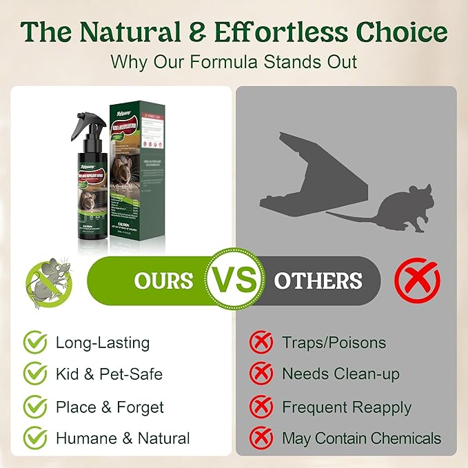 Peppermint Oil Spray for Rodents-Rodent Repellent for Car Engines,Repel Mouse/Mice/Squirrel for Indoor&Outdoor,Natural&Plant Based,300ml