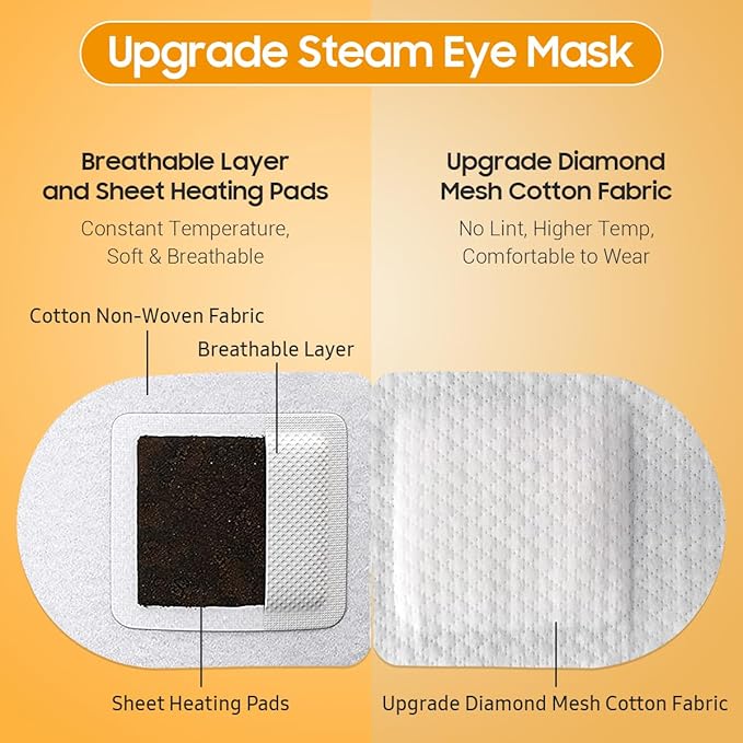 BeHoomi 30Packs Steam Eye Mask, Heated Eye Mask Warm Compress for Eyes, Self Heating Disposable Steam Mask for Home Sleep, Spa, Travel Essentials & Relaxation Gifts, Mothers Day Gifts (Sweet Orange)
