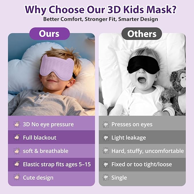 Kids Sleep Mask, 3D Sleeping Eye Mask for Kids with Adjustable Elastic Strap, Bear Shape Eye Cover with Memory Foam, Soft & Light-Blocking, Gift for Boys Girls Teens Age 5–15 (Purple)