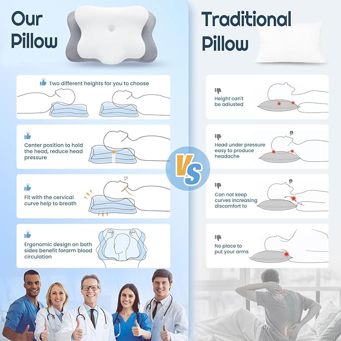 Cervical Traction Pillow for Neck Pain Relief Ergonomic Memory Foam for Side Sleepers with TMJ & Snoring Height Adjustable Orthopedic Bed Pillow for Back Sleepers Pressure Relief