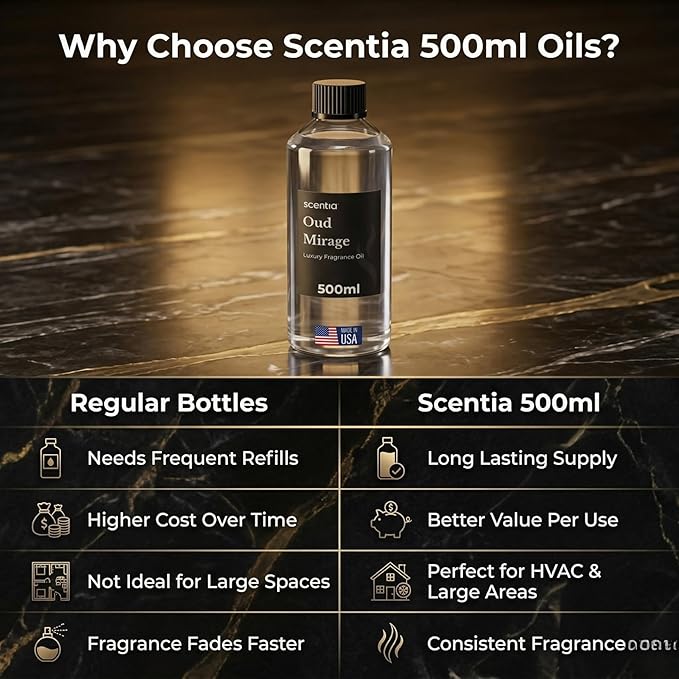 Scentia Oud Mirage Fragrance Oil Refill for Diffusers – Luxury Spicy Woody Home Scent with Cardamom, Sandalwood, Patchouli & Tonka – Cold Air & HVAC Diffuser Oil for Large Spaces – 500 ml (16.9 fl oz)