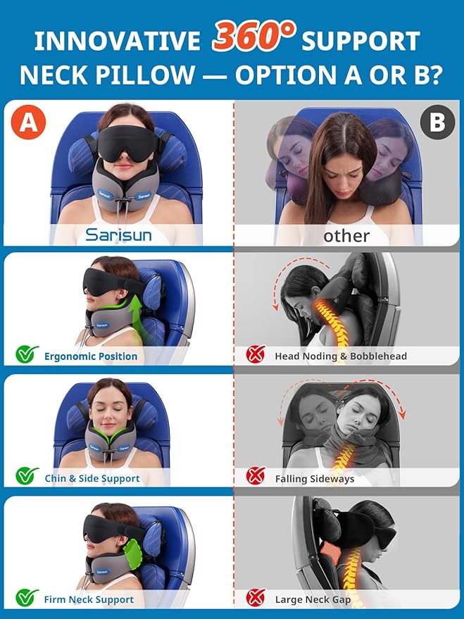 SARISUN Neck Pillow Airplane,Travel Pillow with Strap, Combo with 3D Eye Mask for Sleep, Dual-Density Supportive Foam Airplane Pillow for Long Flights, Car Road Trip Travel Essentials Grey