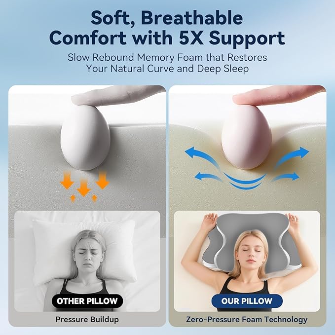 Sleep Apnea Pillow with Neck Pain & Snoring Relief-Orthopedic Cervical Pillow,Ergonomic Contour Memory Foam Pillow for Side,Back,Stomach,Dreamers Relief,Medium Firm Support (Darkgrey, Queen Size)