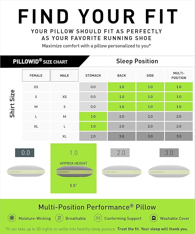 Bedgear Multi-Position Performance Pillow – Medium Hypoallergenic Pillow with React Blend Fill for Back, Stomach, and Side Sleepers – Temperature-Regulating with Airflow Technology