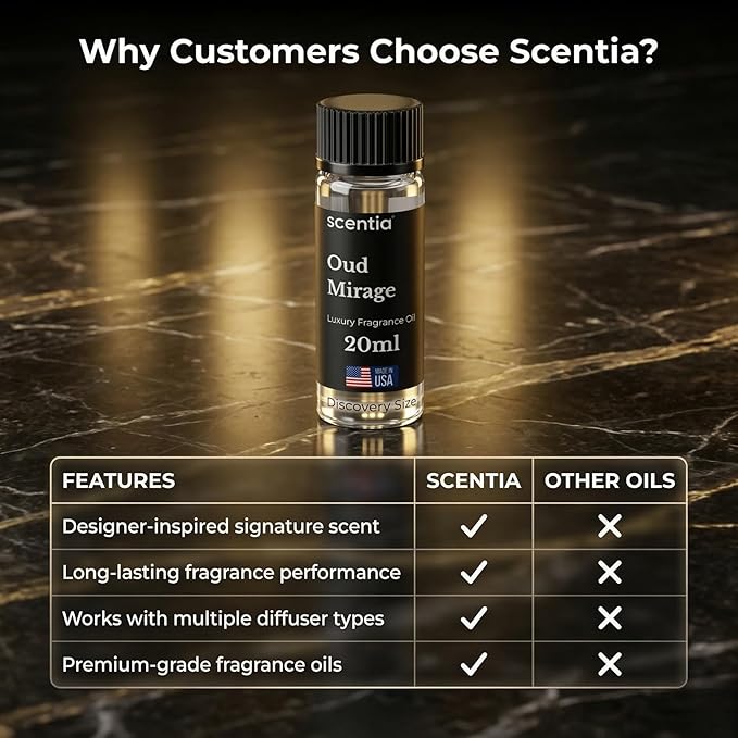 Scentia Oud Mirage Fragrance Oil for Diffusers – Luxury Spicy Woody Home Scent with Cardamom, Sandalwood, Patchouli & Tonka – Oil for Ultrasonic, Cold Air & Waterless Diffusers – 20 ml (0.67 fl oz)