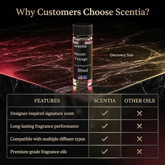 Scentia Secret Voyage Amber Fragrance Oil for Diffusers – Luxury Jasmine & Saffron Home Scent with Cedar & Ambergris – Diffuser Oil for Ultrasonic, Cold Air & Waterless Diffusers – 20 ml (0.67 fl oz)