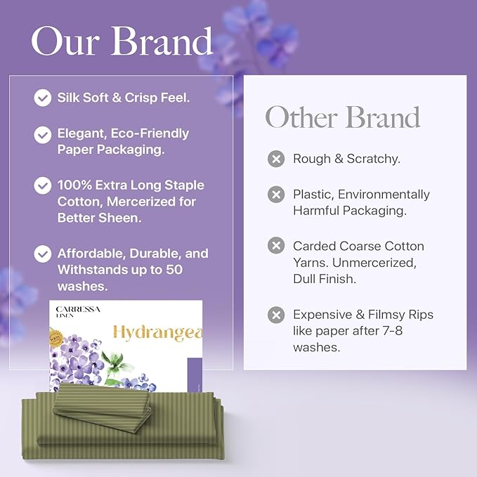 Carressa Linen Luxury Egyptian Cotton California King Stripe Sheet Set - 600 Series Hydrangeas Collection Long Staple (4 PC, Sage Green), Cal King Upto 18 in Deep Pocket, Soft Cooling Sateen Sheets